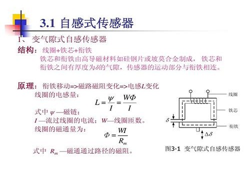 電感式傳感器選擇，使用注意的3類事項