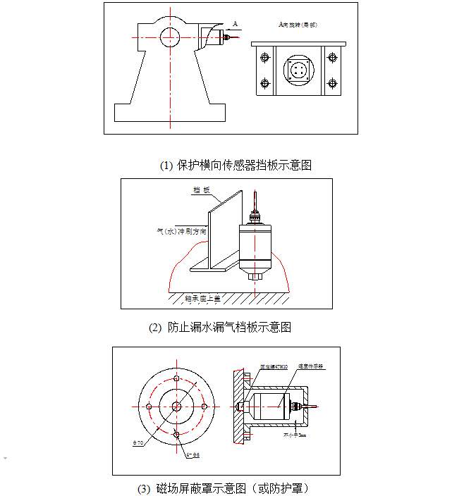 振動(dòng)速度傳感器的結(jié)構(gòu)示意圖.png 振動(dòng)速度傳感器的結(jié)構(gòu)示意圖.png