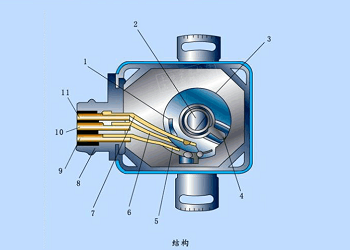 汽車(chē)曲軸位置傳感器安裝元件，是電控系統(tǒng)中的重要元件