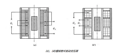 差動(dòng)變壓器式傳感器 差動(dòng)變壓器式傳感器