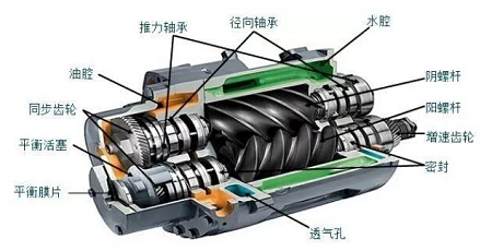壓縮機(jī).png 壓縮機(jī).png