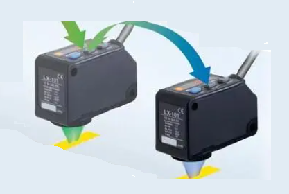 光學(xué)光電傳感器如何更快、更精確提高生產(chǎn)效率？