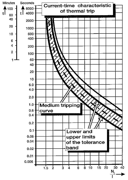 20220627112239.png 20220627112239.png