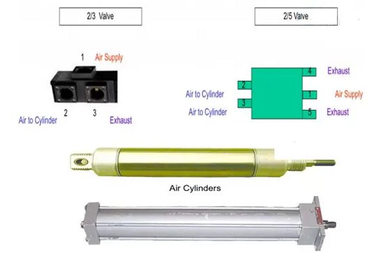 20221117142654.png 20221117142654.png