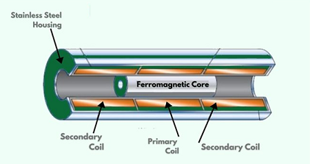 20221206110716.png 20221206110716.png