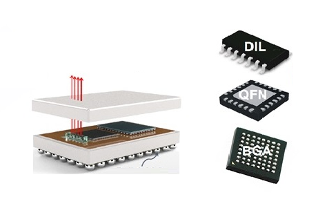 光子集成電路(PIC)如何工作，光子集成電路的常見行業(yè)應(yīng)用！