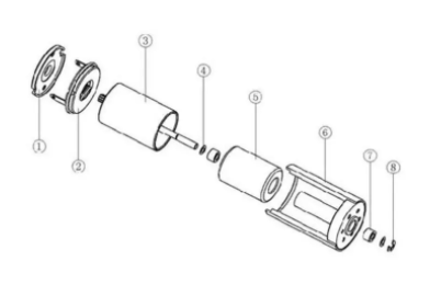 什么是空心杯直流電機(jī)，空心杯直流電機(jī)的優(yōu)點(diǎn)和缺點(diǎn)？