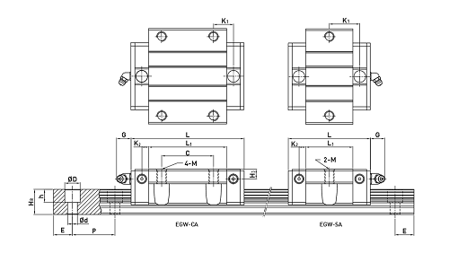 直線電機(jī)模組的主要組成部件有哪些，直線電機(jī)模組的支撐結(jié)構(gòu)