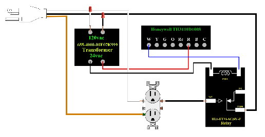 光MOS繼電器和光耦繼電器區(qū)別上有什么功能差異？
