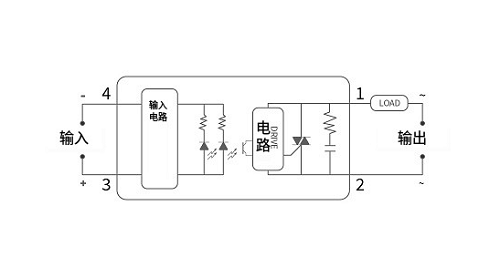 選擇正確的定時(shí)器時(shí)間繼電器，并確保其正確安裝和維護(hù)